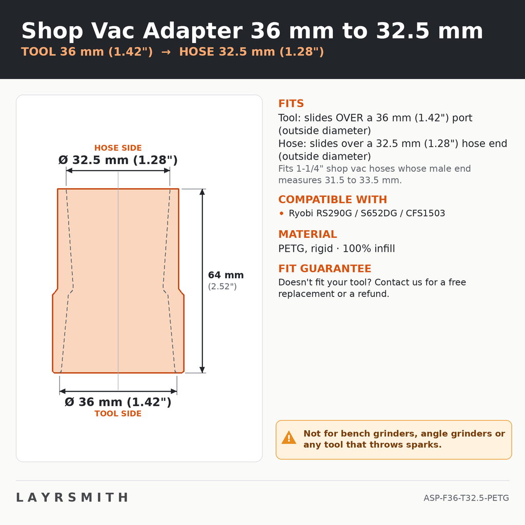 ASP-F36-T32.5-PETG — Fiche des cotes