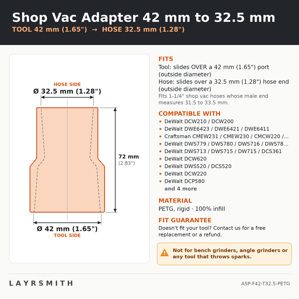 ASP-F42-T32.5-PETG — Fiche des cotes