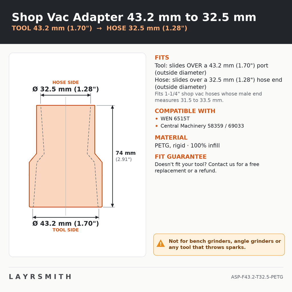 ASP-F43.2-T32.5-PETG — Fiche des cotes