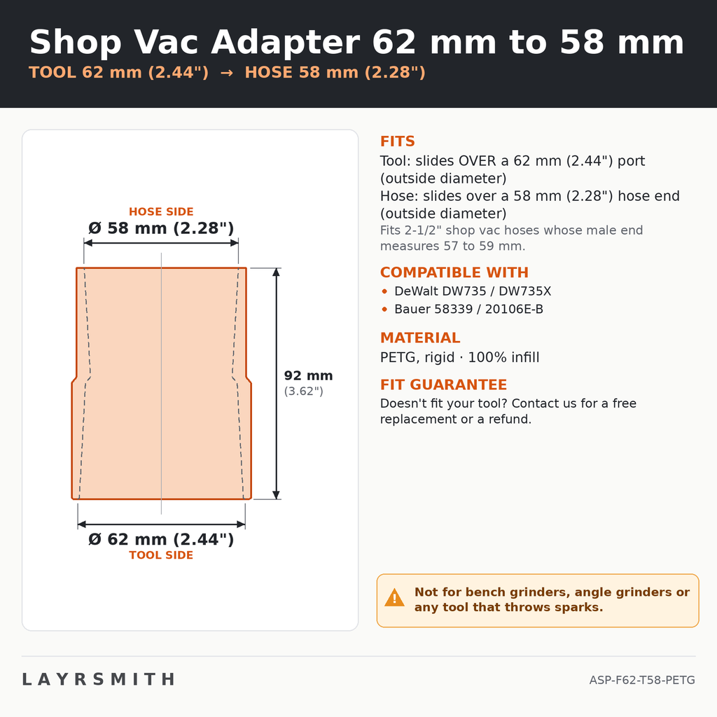 ASP-F62-T58-PETG — Fiche des cotes
