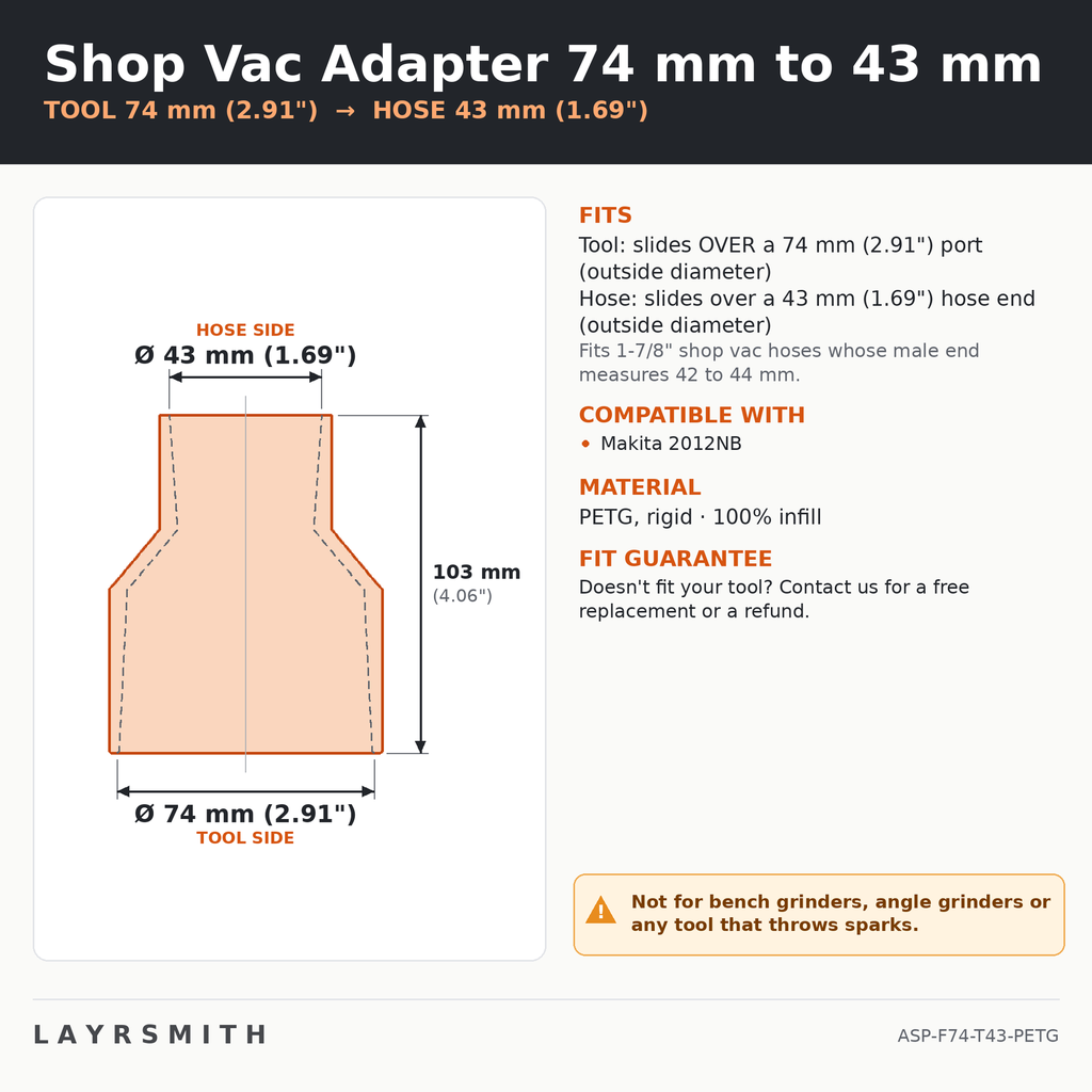 ASP-F74-T43-PETG — Fiche des cotes