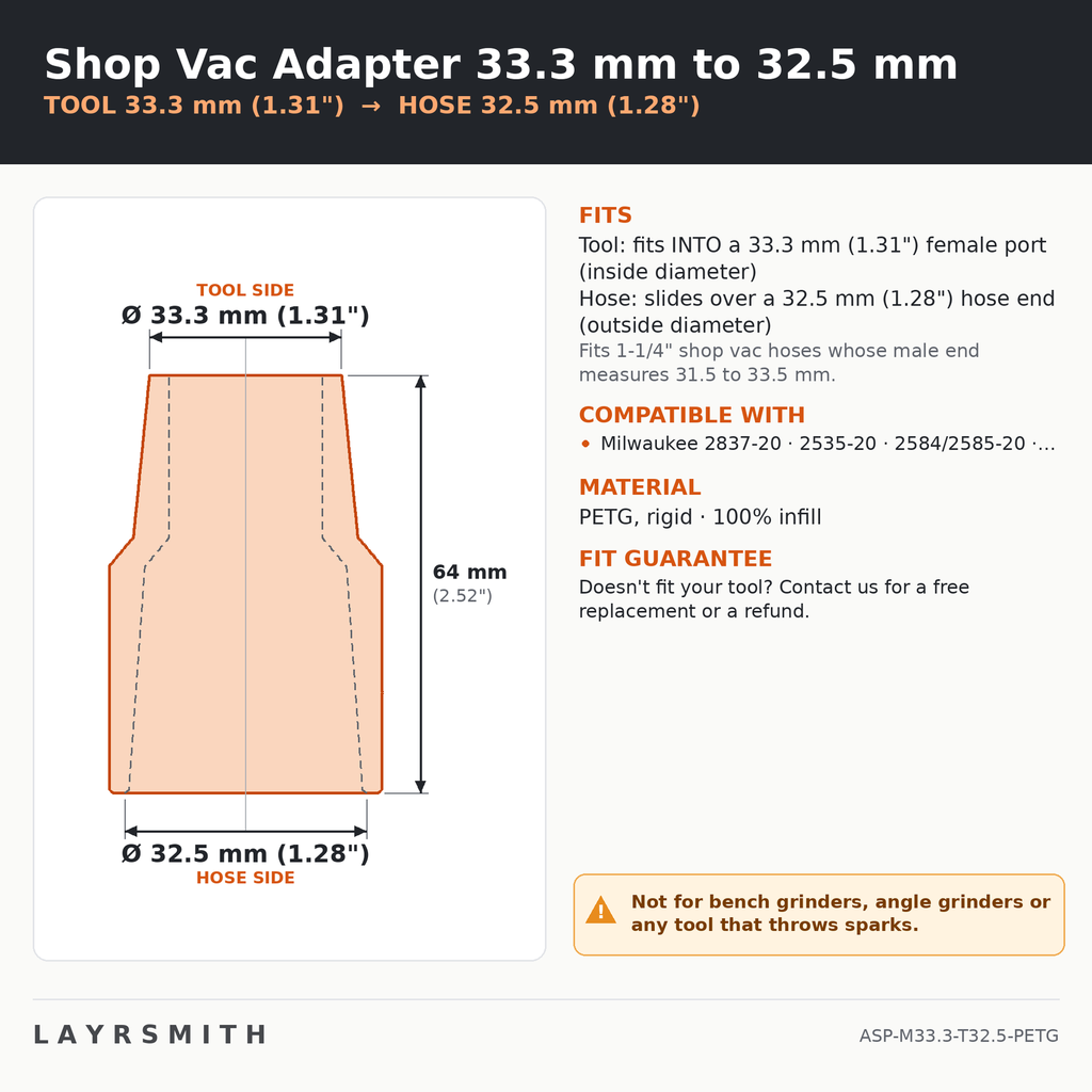 ASP-M33.3-T32.5-PETG — Fiche des cotes