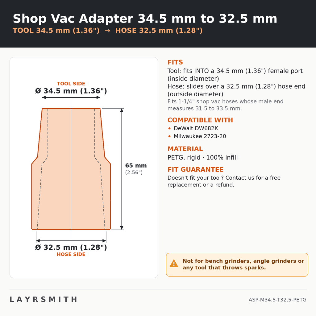 ASP-M34.5-T32.5-PETG — Fiche des cotes