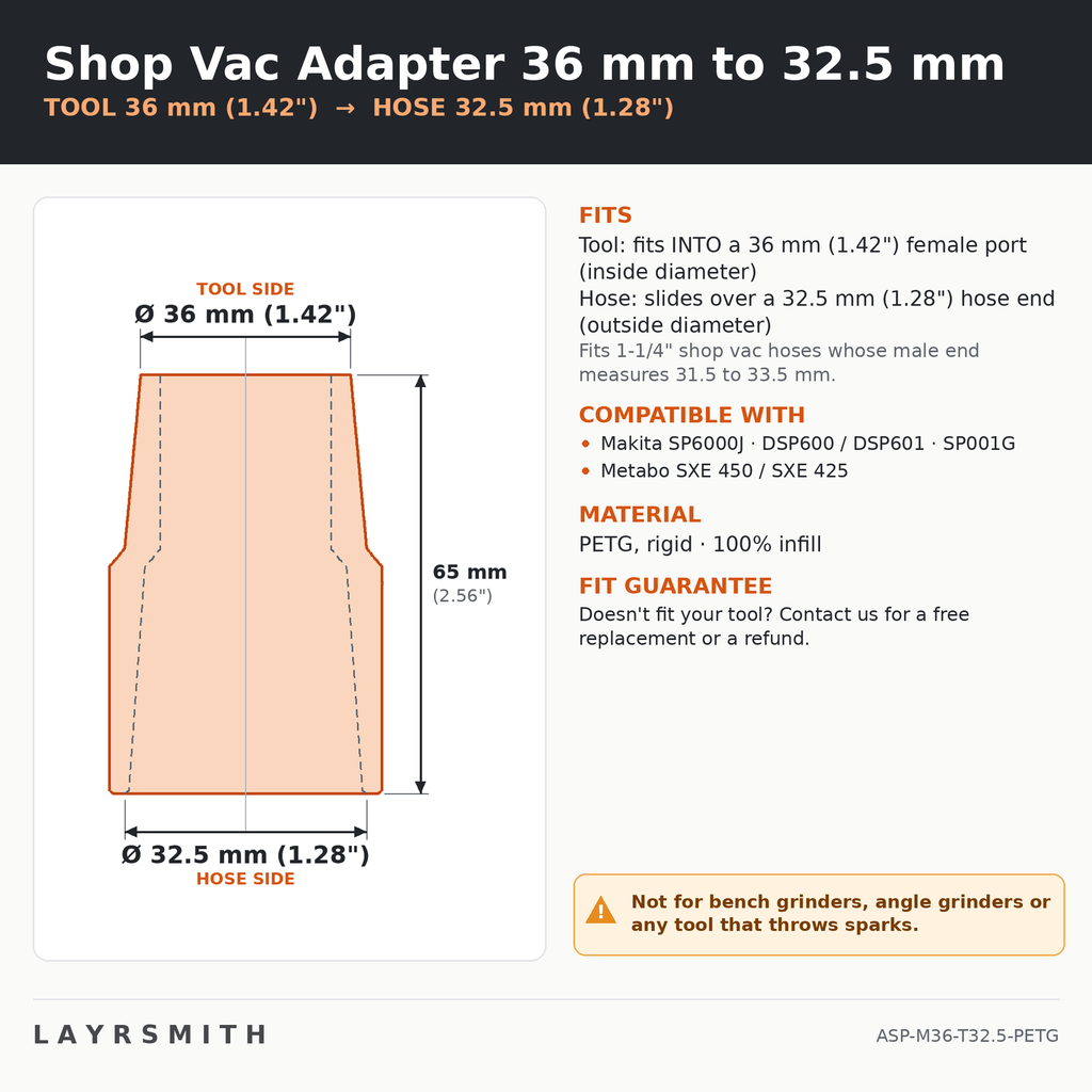 ASP-M36-T32.5-PETG — Fiche des cotes