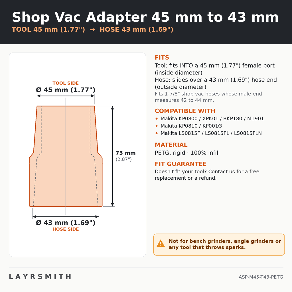 ASP-M45-T43-PETG — Fiche des cotes