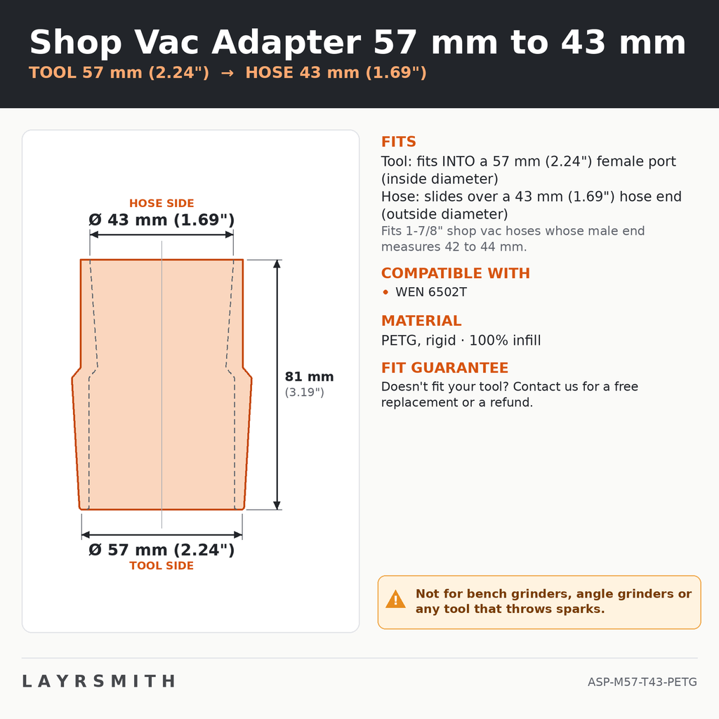 ASP-M57-T43-PETG — Fiche des cotes