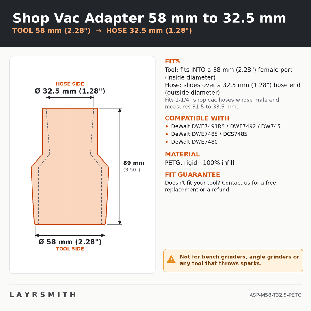 ASP-M58-T32.5-PETG — Fiche des cotes
