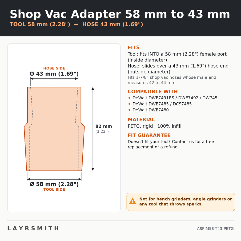 ASP-M58-T43-PETG — Fiche des cotes