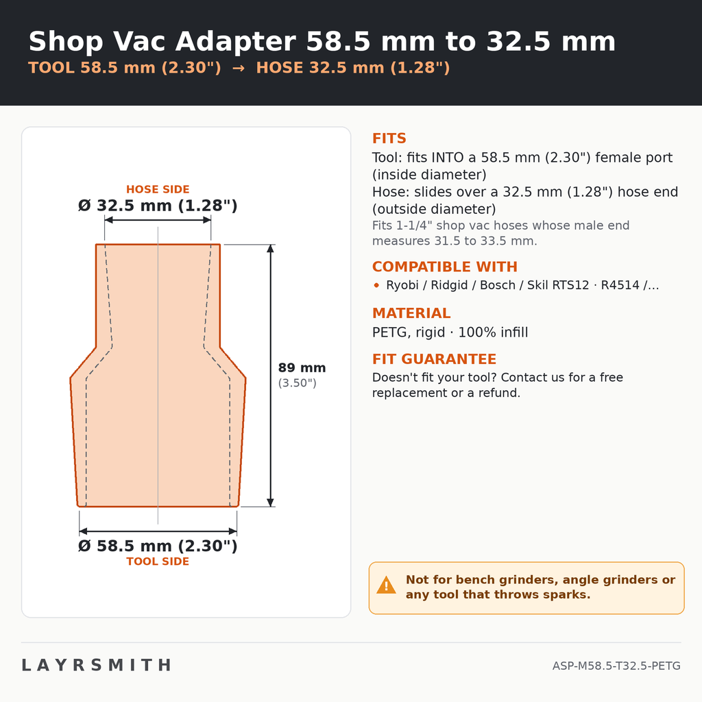 ASP-M58.5-T32.5-PETG — Fiche des cotes