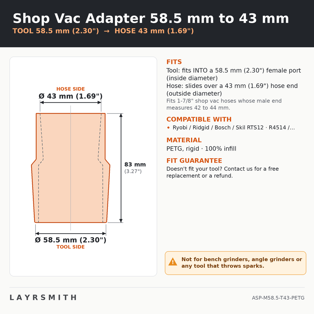 ASP-M58.5-T43-PETG — Fiche des cotes