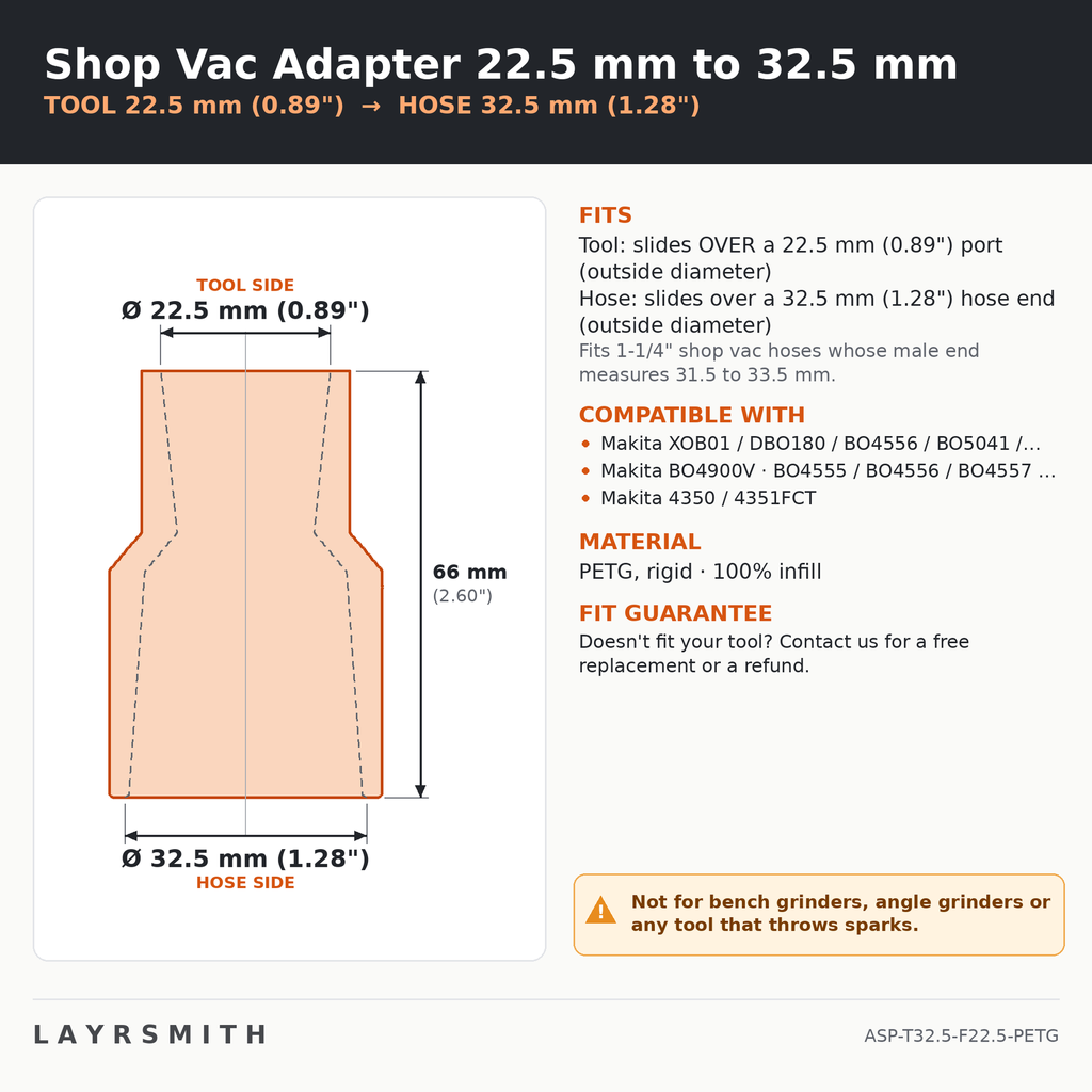 ASP-T32.5-F22.5-PETG — Fiche des cotes