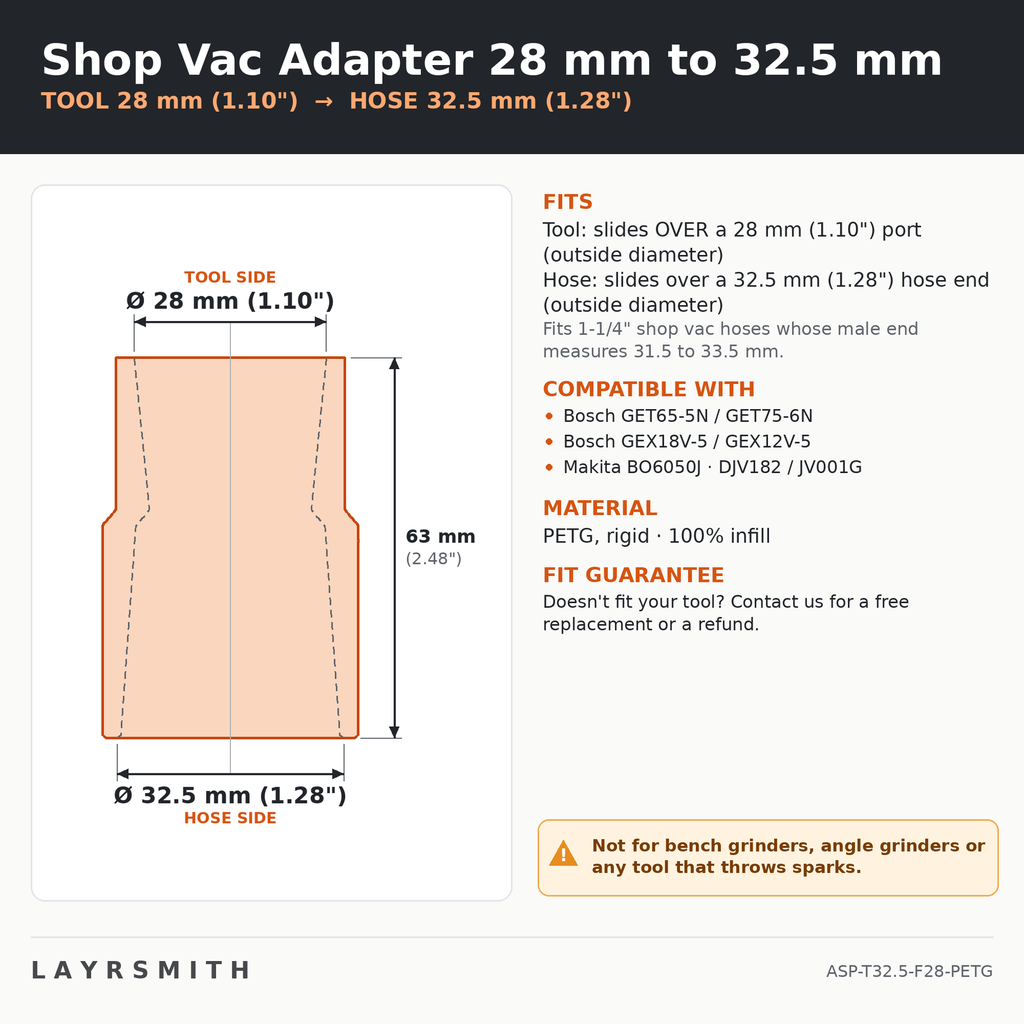 ASP-T32.5-F28-PETG — Fiche des cotes