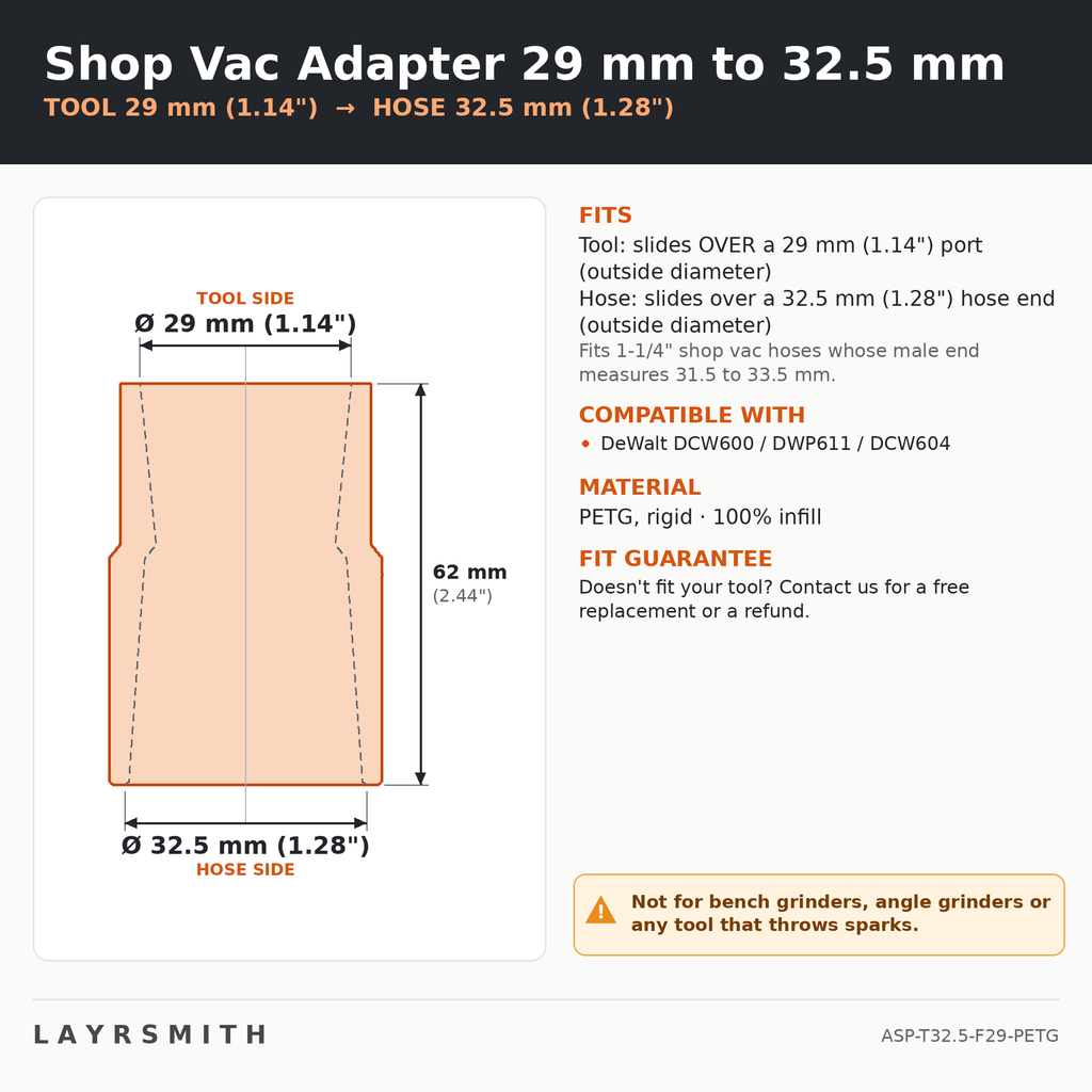 ASP-T32.5-F29-PETG — Fiche des cotes