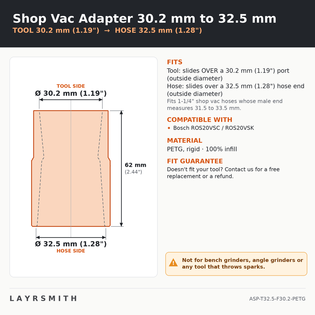ASP-T32.5-F30.2-PETG — Fiche des cotes