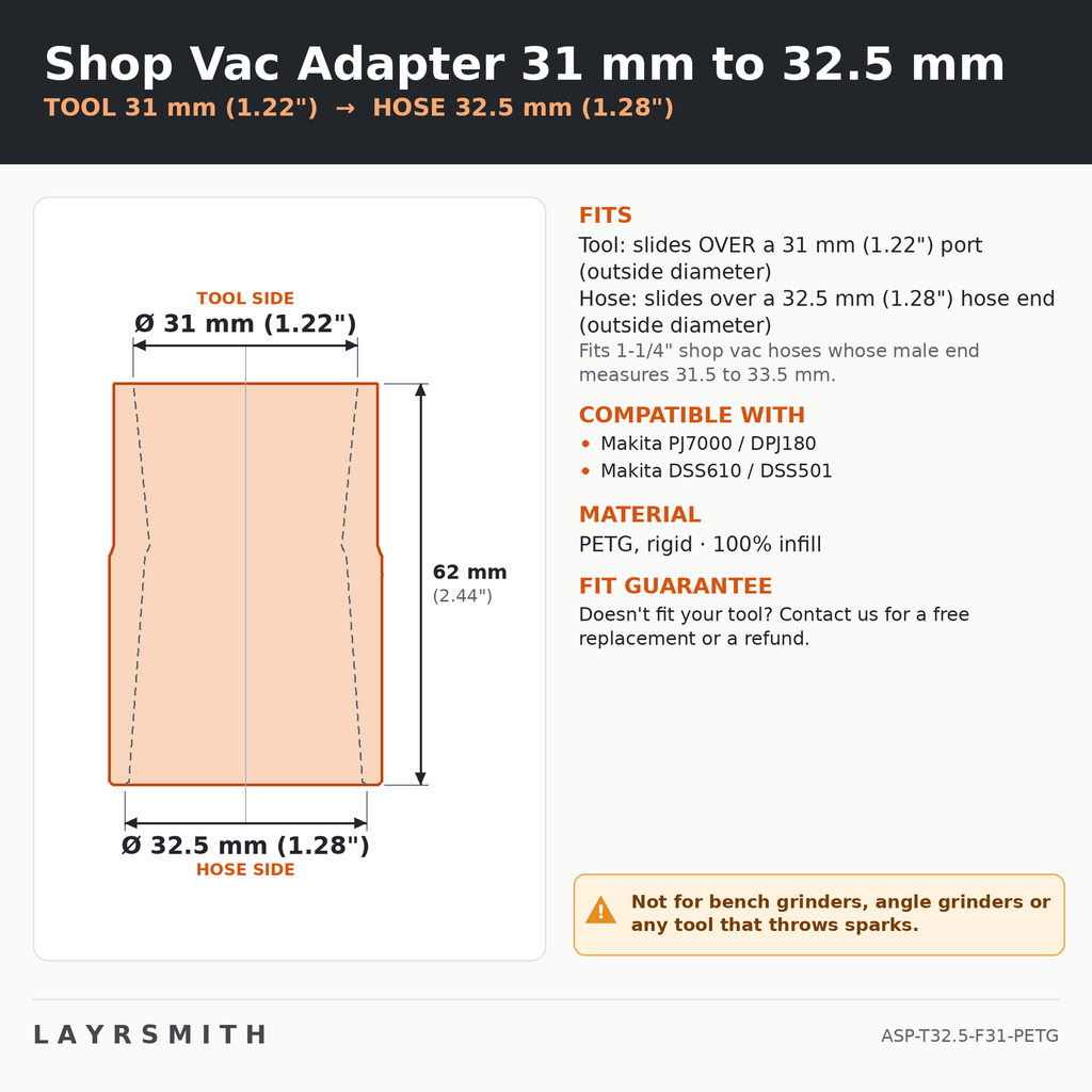 ASP-T32.5-F31-PETG — Fiche des cotes