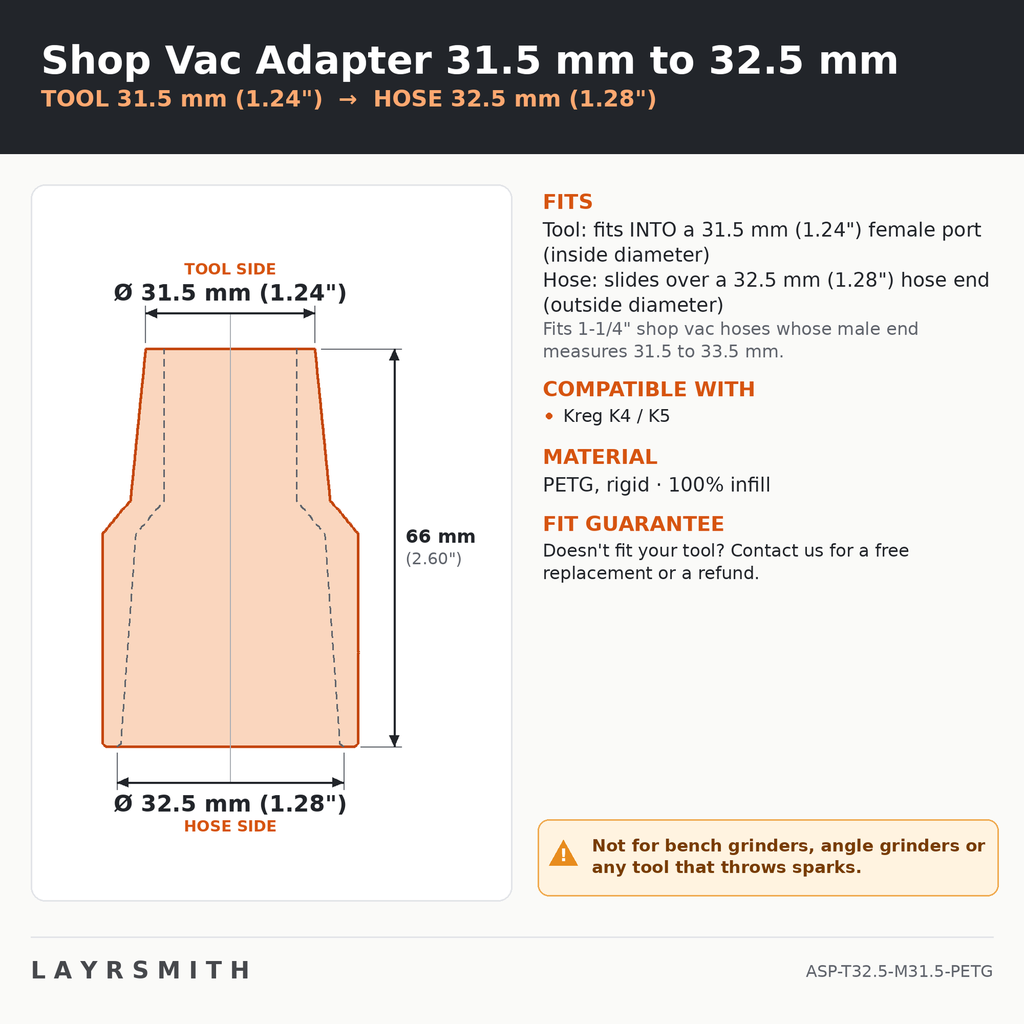 ASP-T32.5-M31.5-PETG — Fiche des cotes