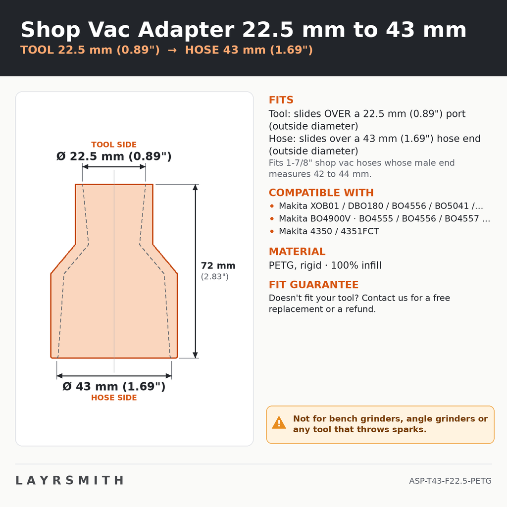 ASP-T43-F22.5-PETG — Fiche des cotes