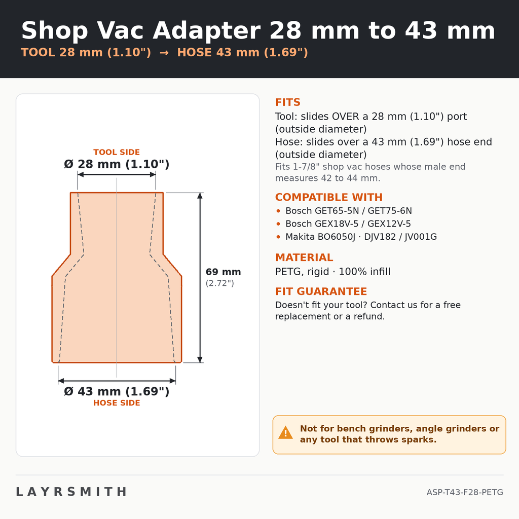 ASP-T43-F28-PETG — Fiche des cotes
