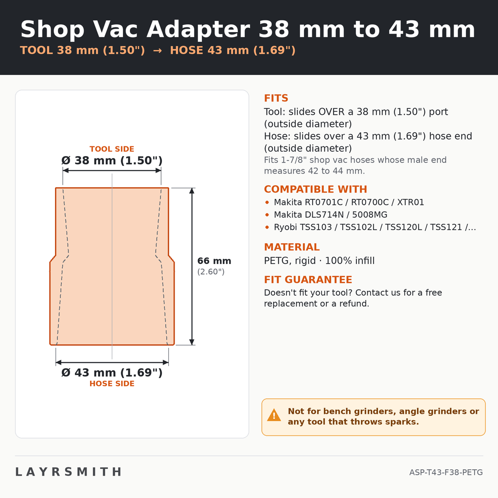 ASP-T43-F38-PETG — Fiche des cotes