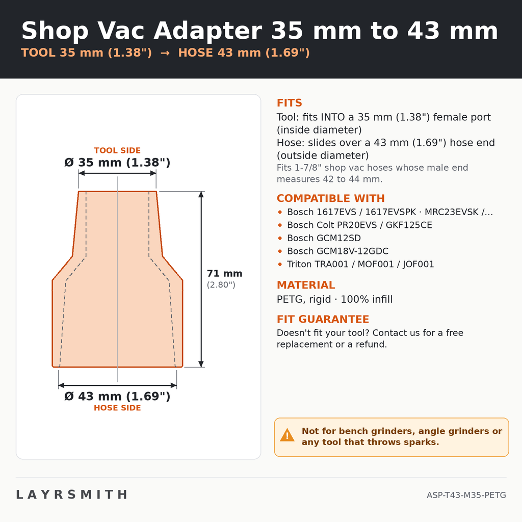 ASP-T43-M35-PETG — Fiche des cotes