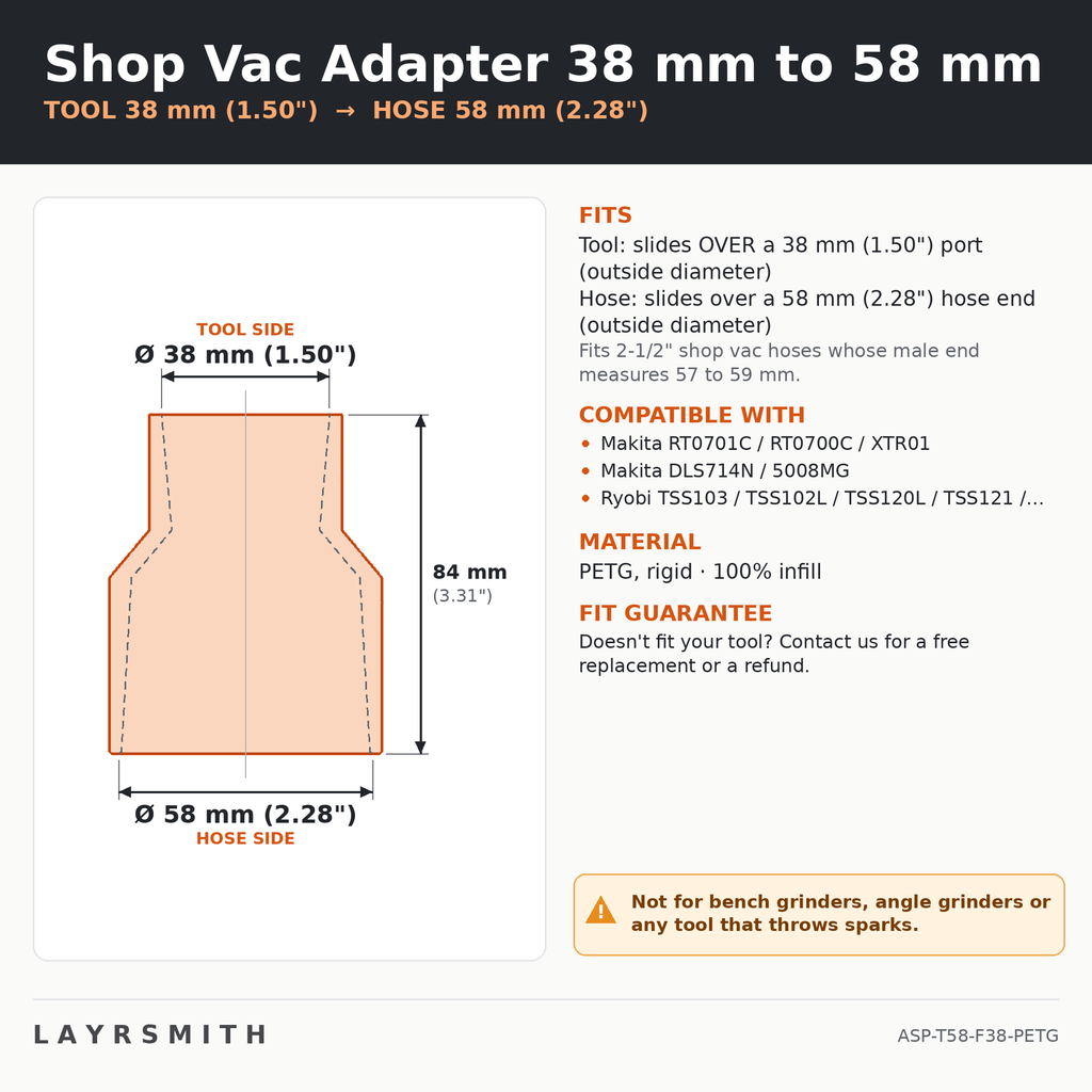 ASP-T58-F38-PETG — Fiche des cotes
