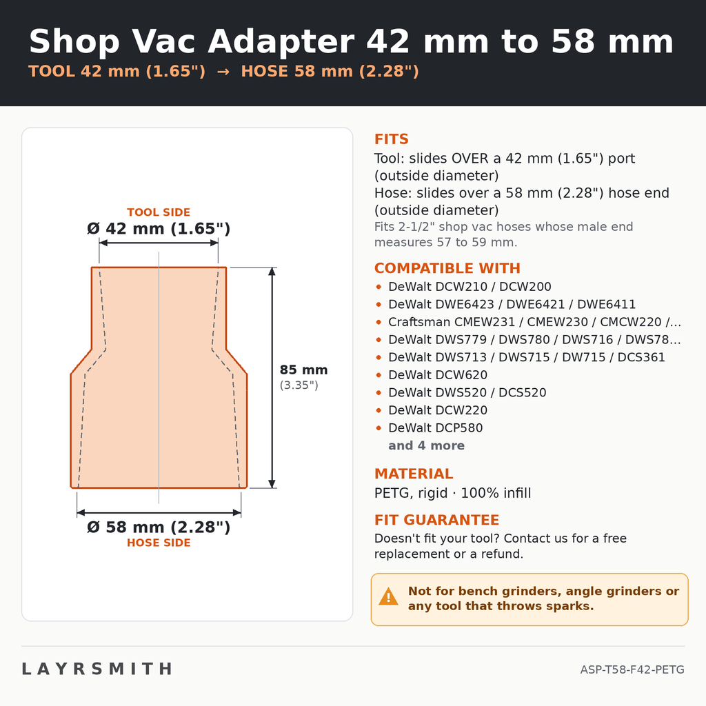 ASP-T58-F42-PETG — Fiche des cotes